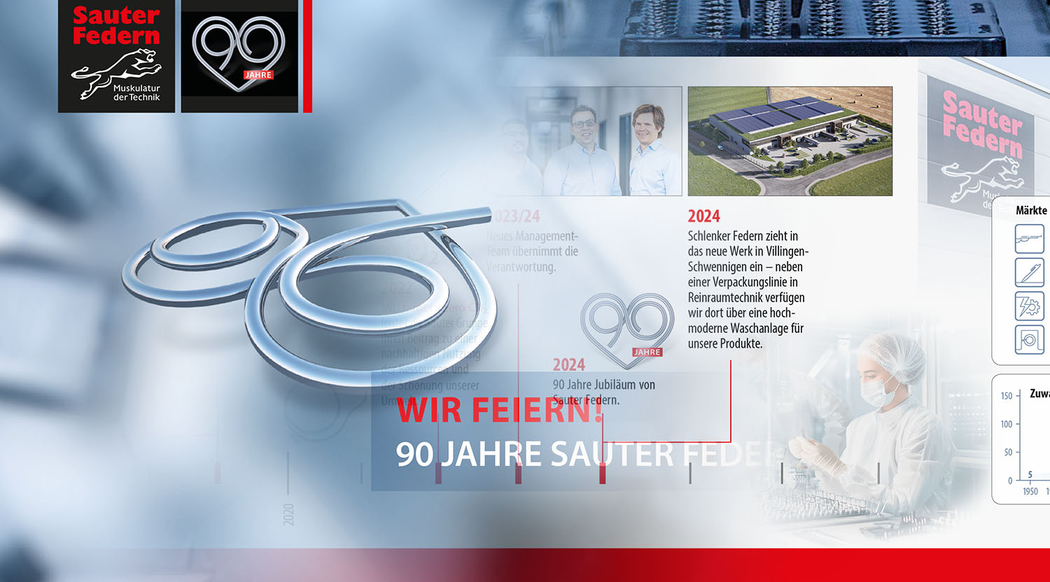 Sauter Federn: Slider-Motiv "Wir feiern" bestehend aus einem Ausschnitt aus dem Zeitband, dem metallenen Event-Icons (an einem Stück gebogenes Herz mit der Zahl Neunzig kombiniert)und dem Logo